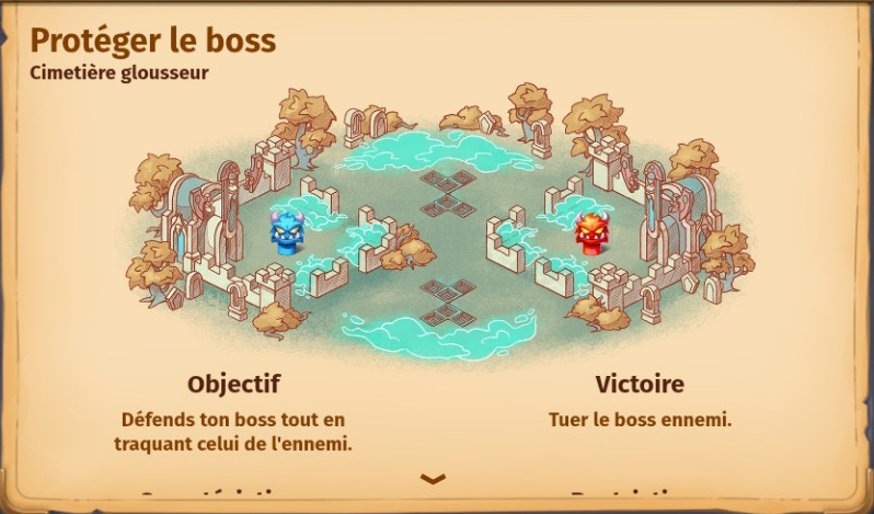 Plan de la carte Protéger le boss